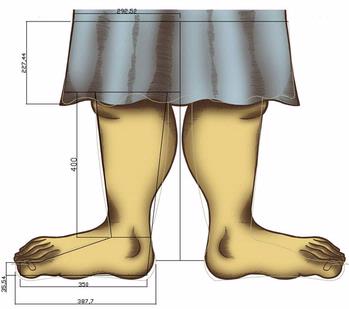 God's feet