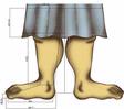 God's feet